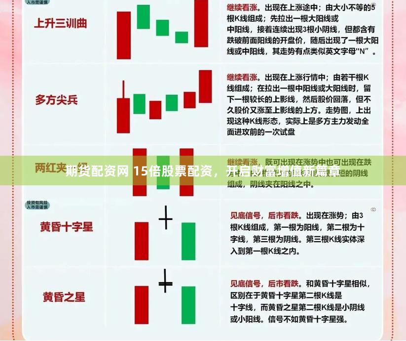 期货配资网 15倍股票配资，开启财富增值新篇章