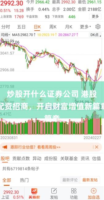 炒股开什么证券公司 港股配资招商，开启财富增值新篇章