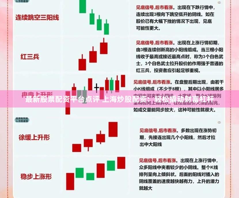 最新股票配资平台点评 上海炒股配资：轻松撬动财富杠杆
