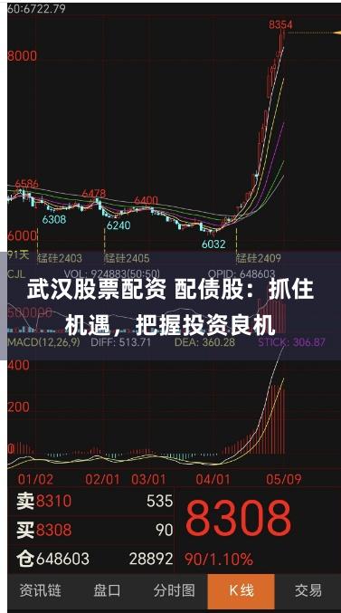 武汉股票配资 配债股：抓住机遇，把握投资良机