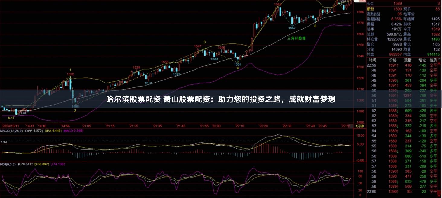 哈尔滨股票配资 萧山股票配资：助力您的投资之路，成就财富梦想