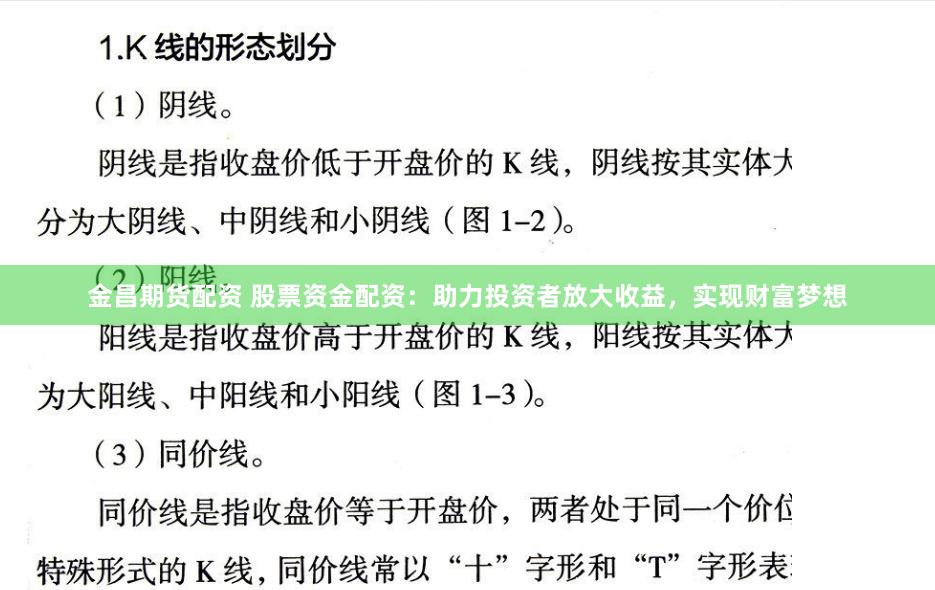 金昌期货配资 股票资金配资：助力投资者放大收益，实现财富梦想