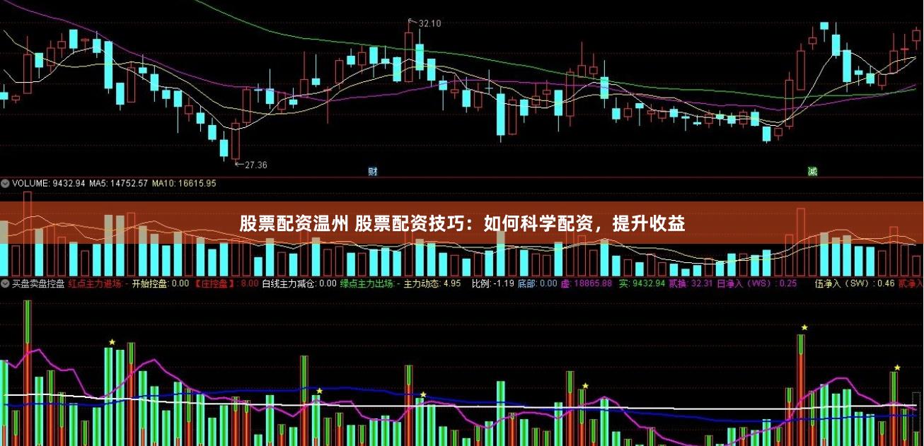 股票配资温州 股票配资技巧：如何科学配资，提升收益