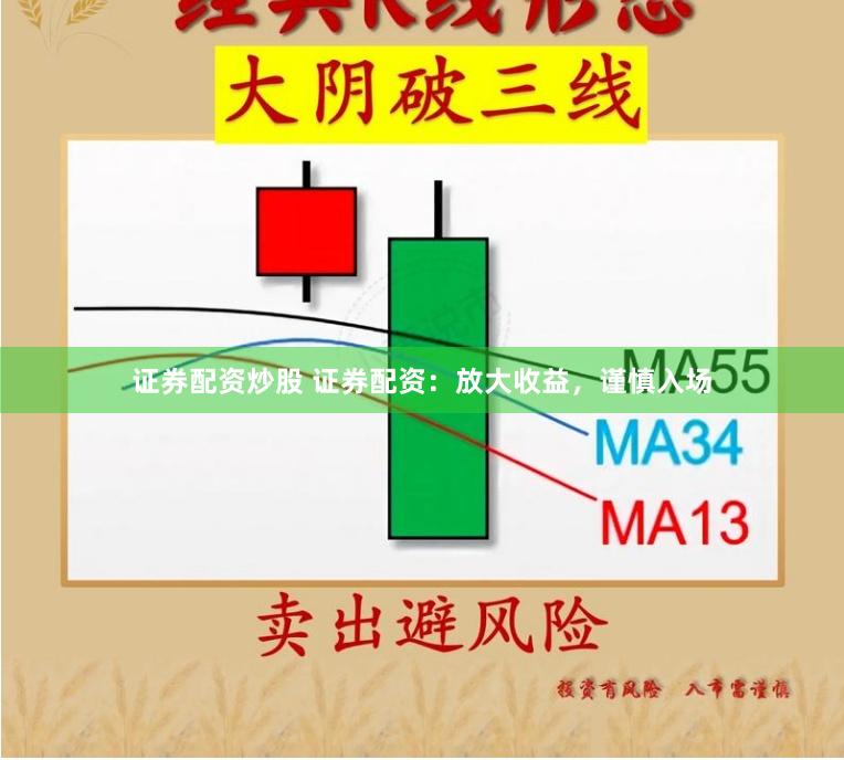 证券配资炒股 证券配资：放大收益，谨慎入场