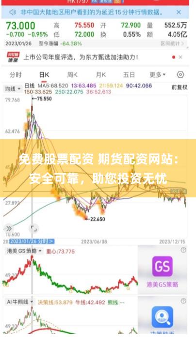 免费股票配资 期货配资网站：安全可靠，助您投资无忧