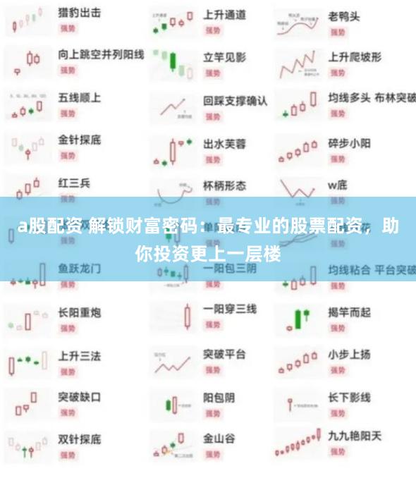 a股配资 解锁财富密码：最专业的股票配资，助你投资更上一层楼