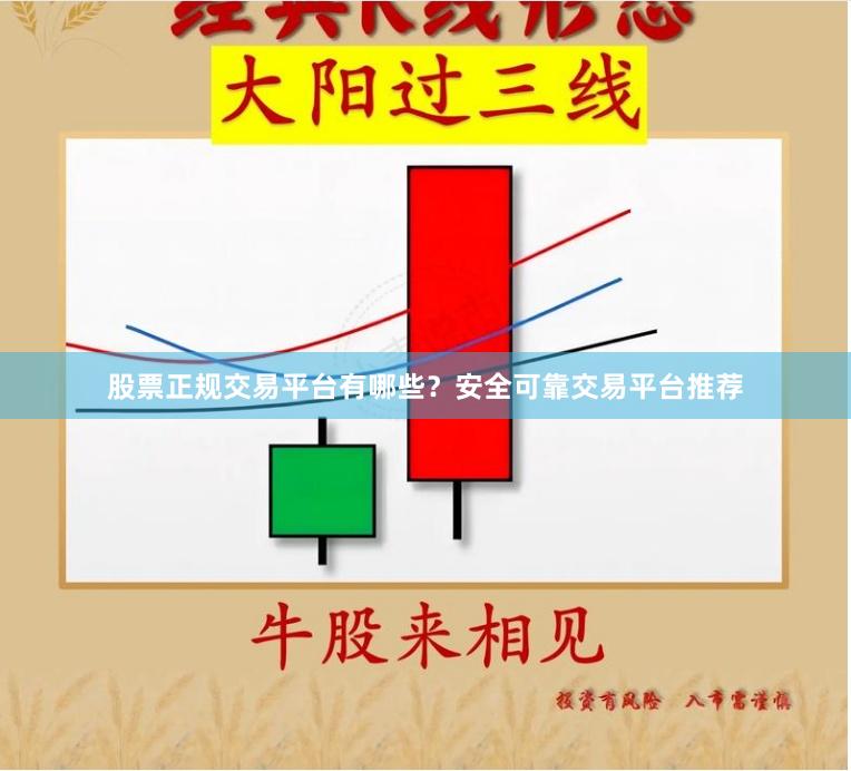 股票正规交易平台有哪些？安全可靠交易平台推荐