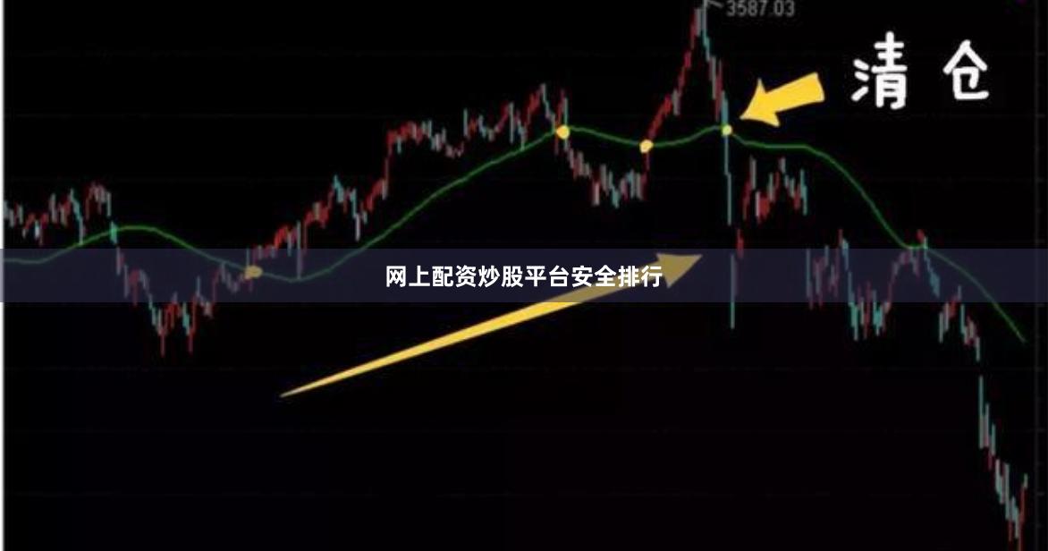 网上配资炒股平台安全排行