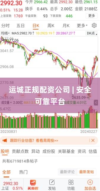 运城正规配资公司 | 安全可靠平台